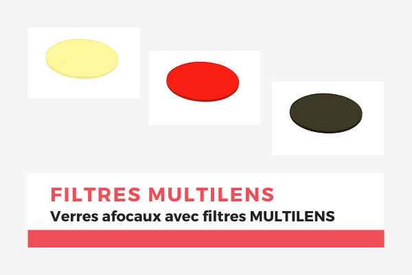 Filtres Multilens verres afocaux